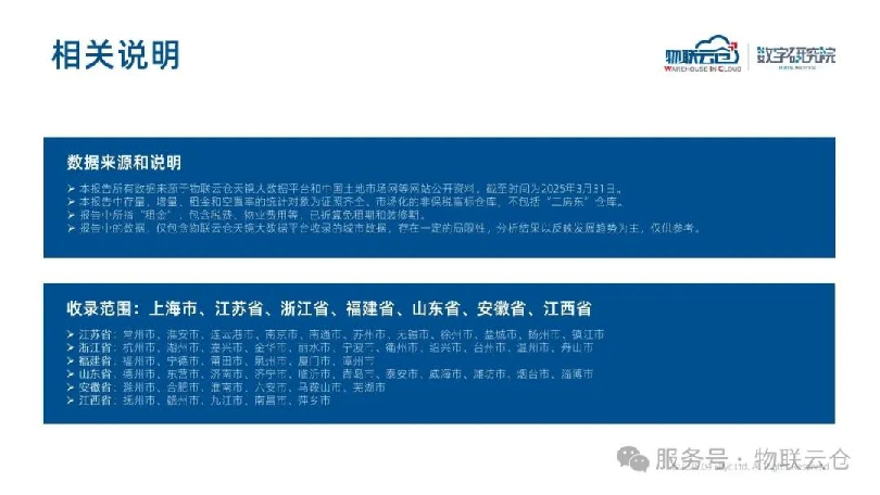 2025年华东区域物流地产报告